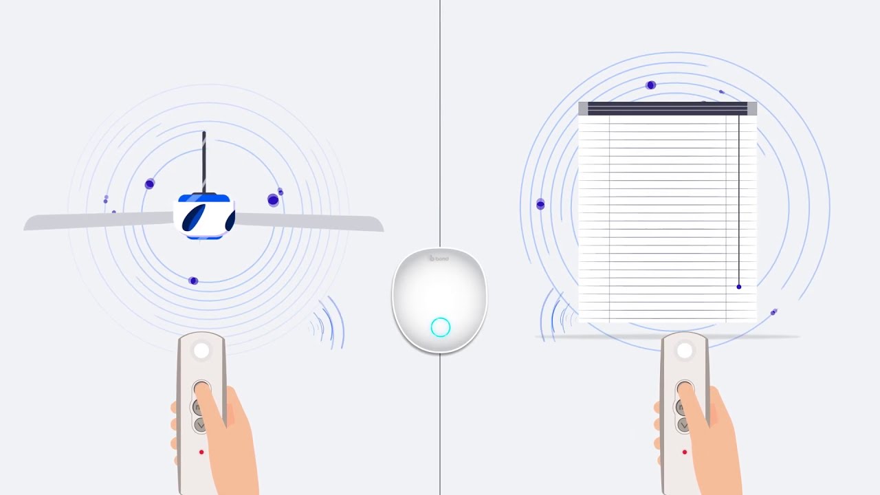 Bond Bridge Pro Bond Bridge Pro